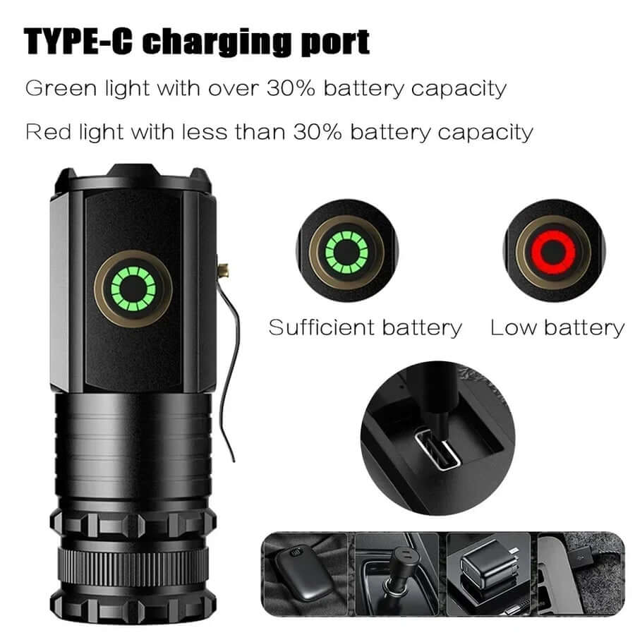 Powerful Imported Small LED Torch (RL-K91)