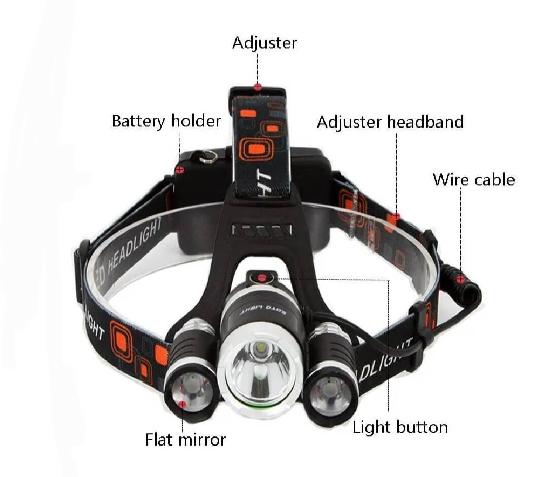 High Quality Head Torch