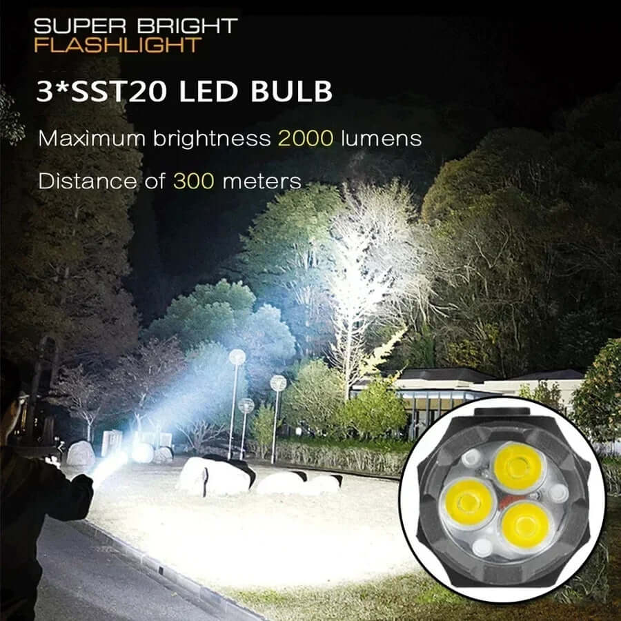 Powerful Imported Small LED Torch (RL-K91)