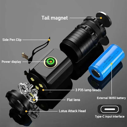 Powerful Imported Small LED Torch (RL-K91)