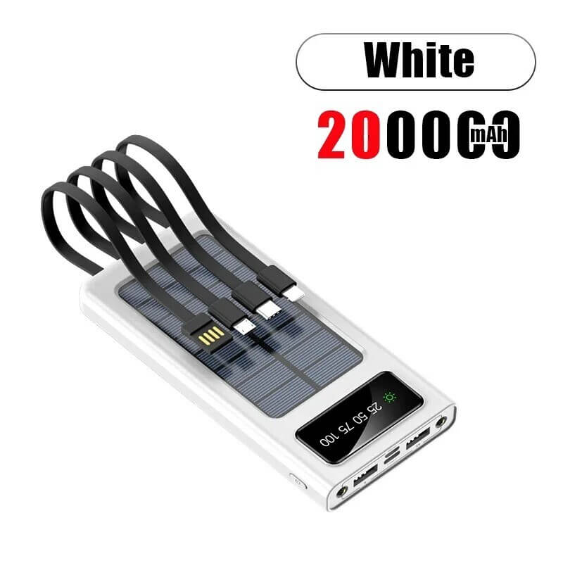 Premium Quality Solar Power Bank,20000 mAh.Fast Charging
