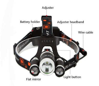 High Quality Head Torch
