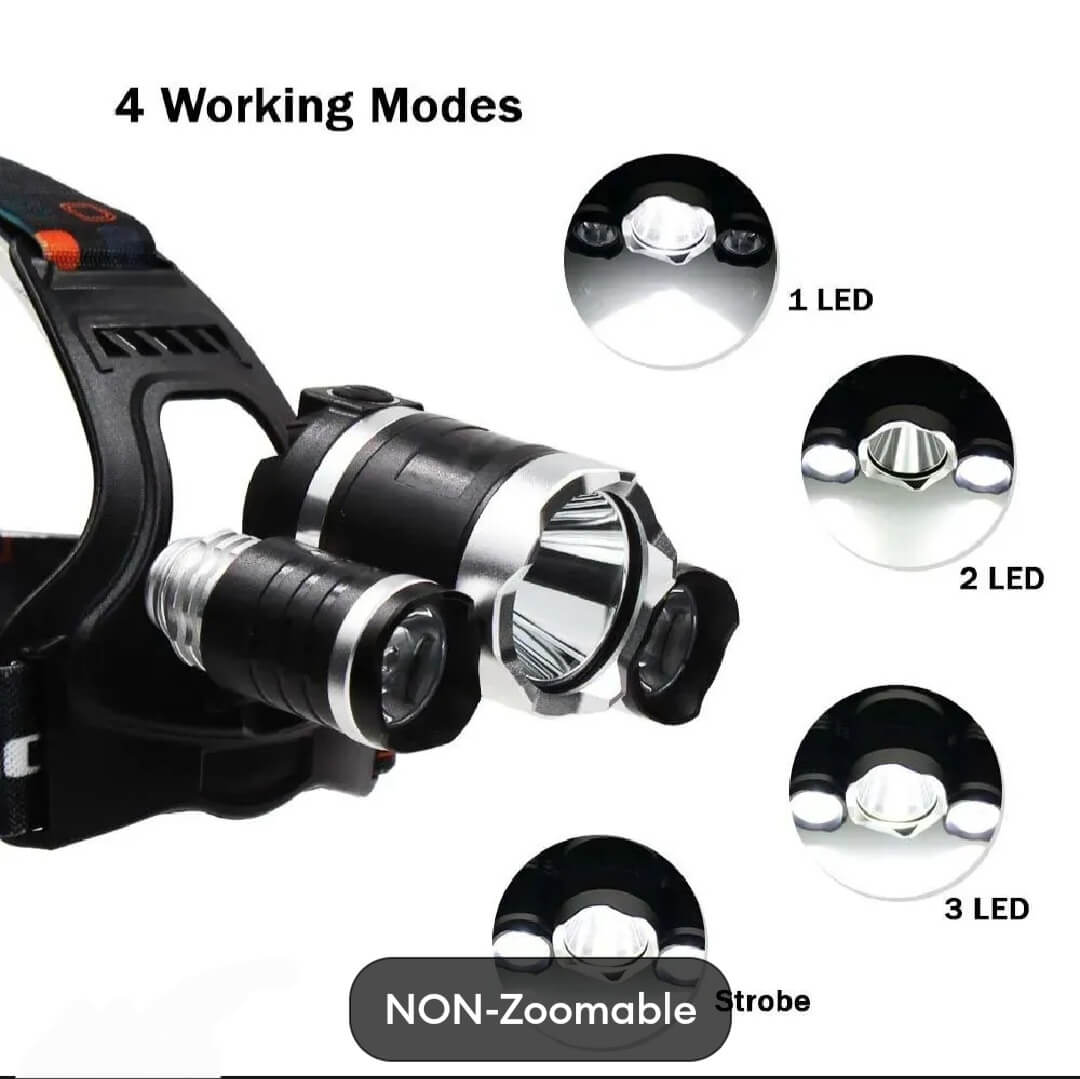 High Quality Head Torch