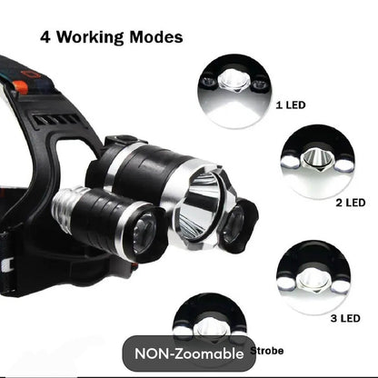 High Quality Head Torch